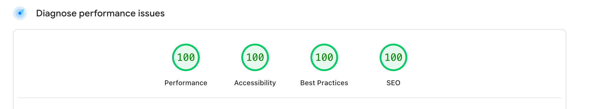 PageSpeed score of 100 without any tracking